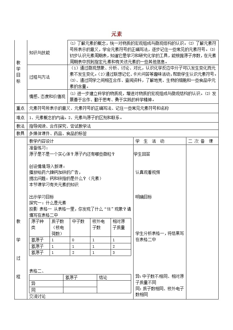 人教初中化学九上《3课题3元素》word教案 4第1页