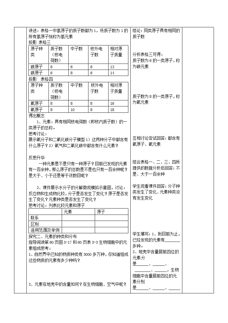人教初中化学九上《3课题3元素》word教案 4第2页