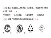 2022年中考化学考前冲刺8选择题（三）课件PPT