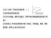 2022年中考化学考前冲刺8选择题（三）课件PPT