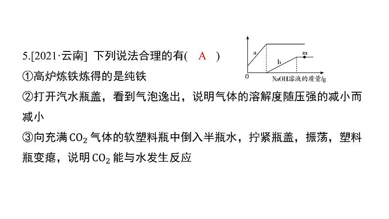 2022年中考化学考前冲刺8选择题（三）课件PPT第5页