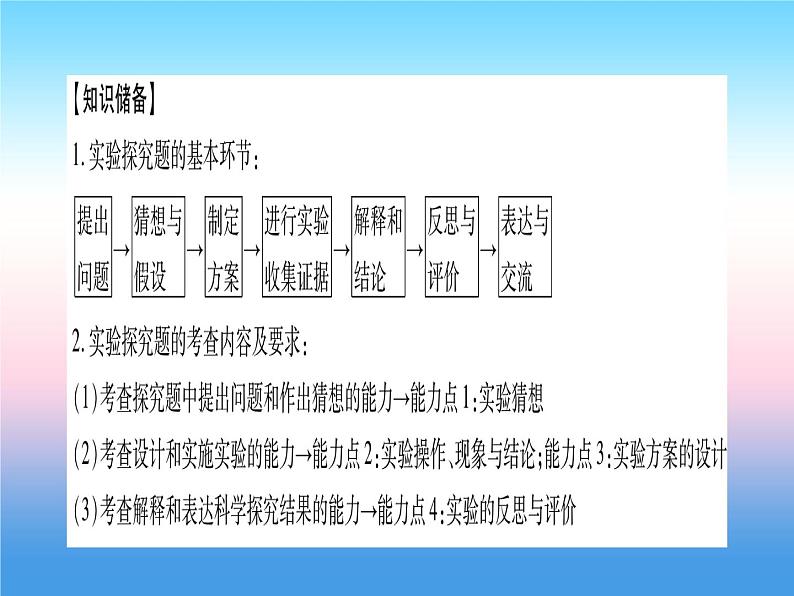 中考专题 实验探究题课件第2页