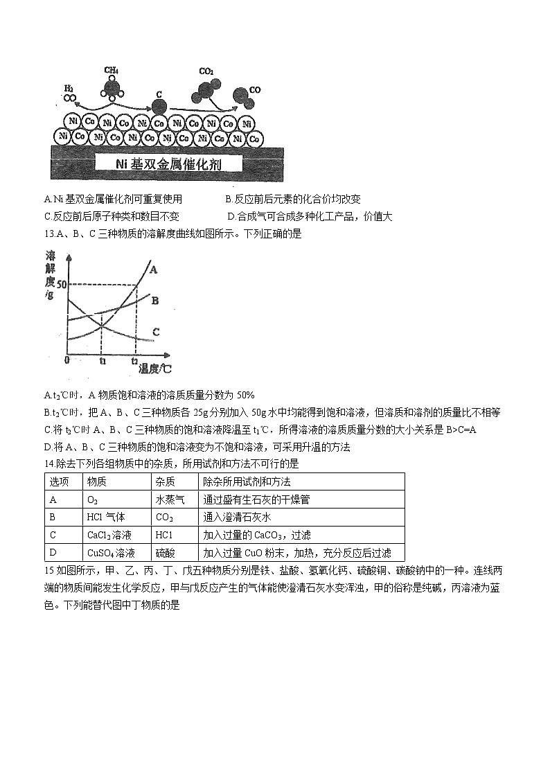 2022年广东省中山市中考二模化学试题03