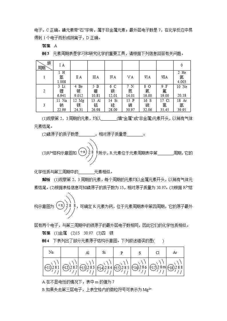 2022年中考化学专题复习热点题型解读元素周期表第2页