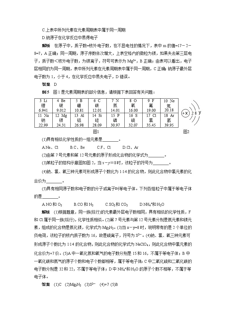 2022年中考化学专题复习热点题型解读元素周期表第3页