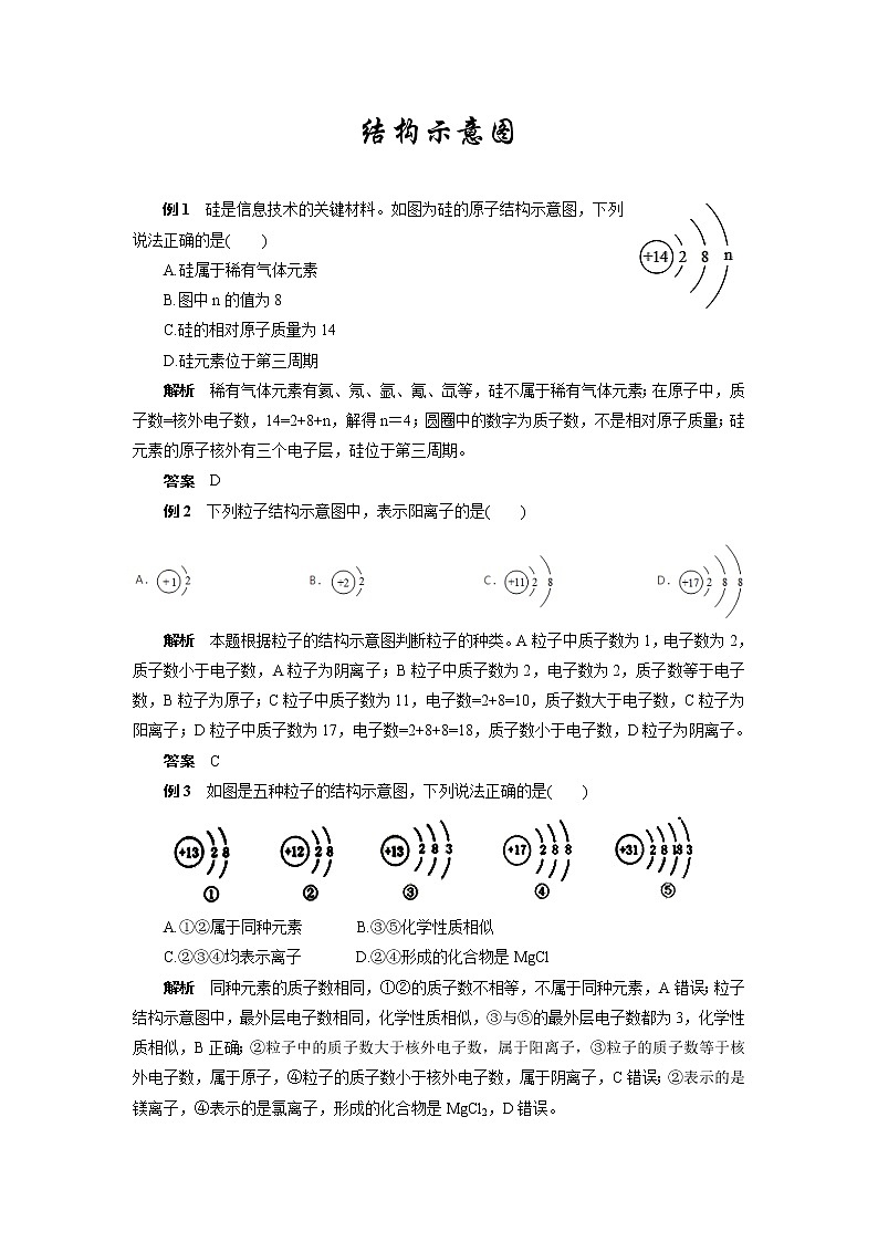 2022年中考化学专题复习热点题型解读结构示意图第1页