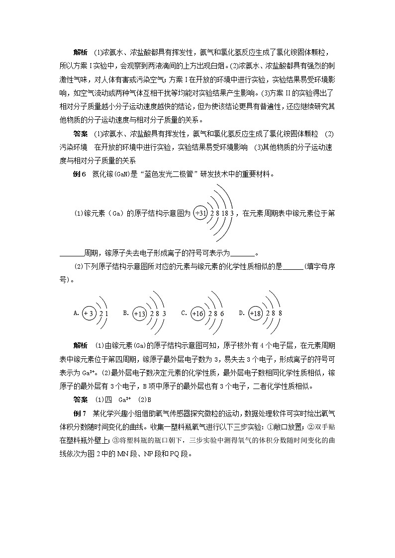 2022年中考化学专题复习热点题型解读微粒知识03