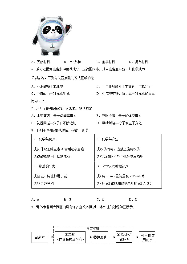 2022年广东省肇庆市高要区中考一模化学试题(word版含答案)第2页