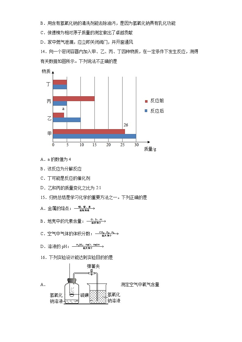 2022年云南省红河州中考一模化学试题(word版含答案)03