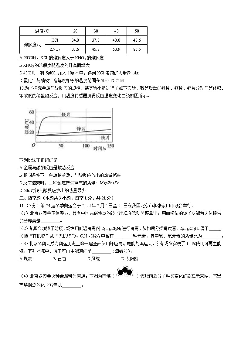 2022年新疆乌鲁木齐市中考适应性测试化学试题(word版含答案)第2页