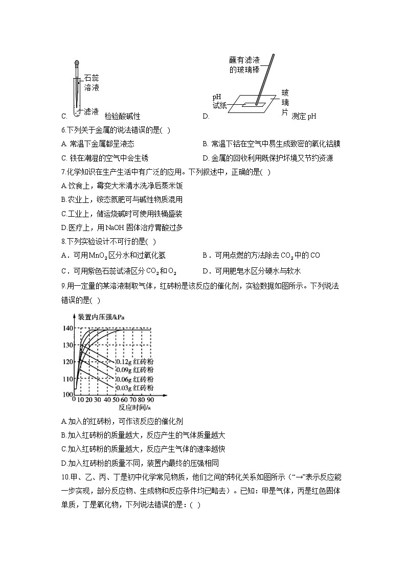 2022年福建省中考模拟化学试卷(word版含答案)02