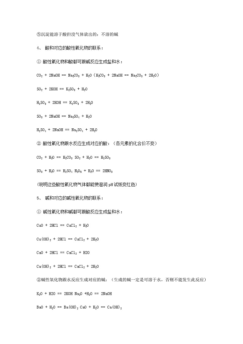 7、初中化学-解题技巧和说明第2页