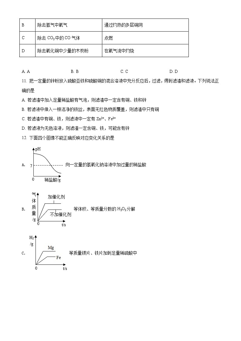 精品解析：2021年辽宁省丹东市元宝区丹东三十一中中考一模化学试题(解析版+原卷板)03