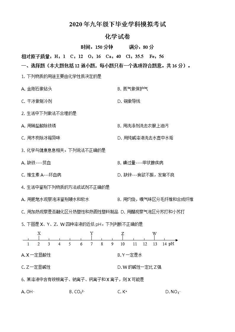 精品解析：2020年辽宁省丹东市振兴区第二十一中学中考二模化学试题（原卷版）第1页