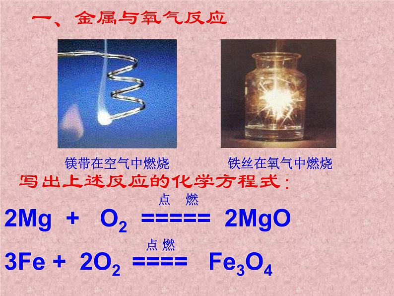 京改版九年级下册化学 10.2金属的化学性质 课件03