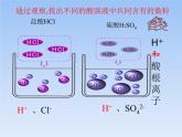 鲁教版九年级下册化学 7.1酸及其性质 课件