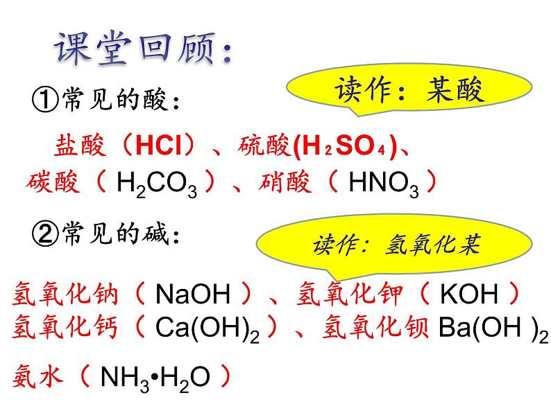 鲁教版九年级下册化学 7.4酸碱中和反应 课件02