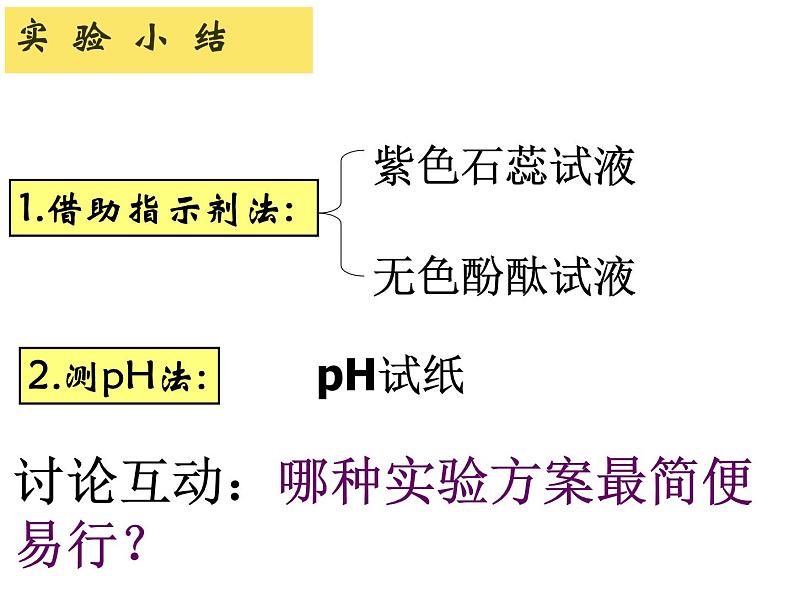 鲁教版九年级下册化学 7.4酸碱中和反应 课件08