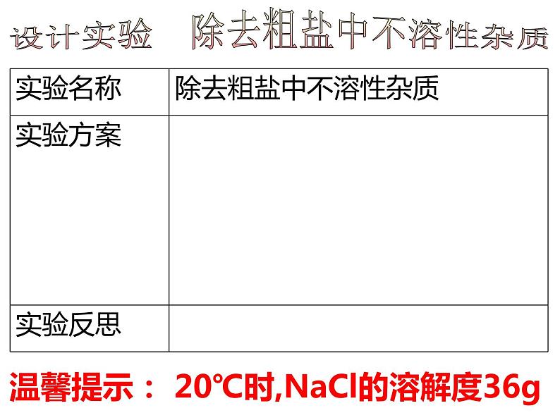 鲁教版九年级下册化学 8.2海水“晒盐” 课件06