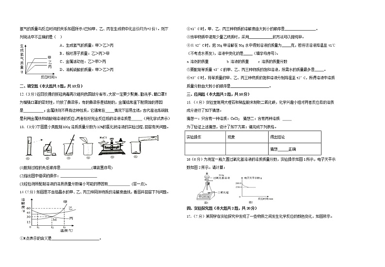 2022年宁夏银川市第二十四中学中考一模化学试题(word版含答案)02