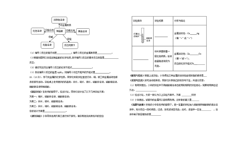 2022年宁夏银川市第二十四中学中考一模化学试题(word版含答案)03