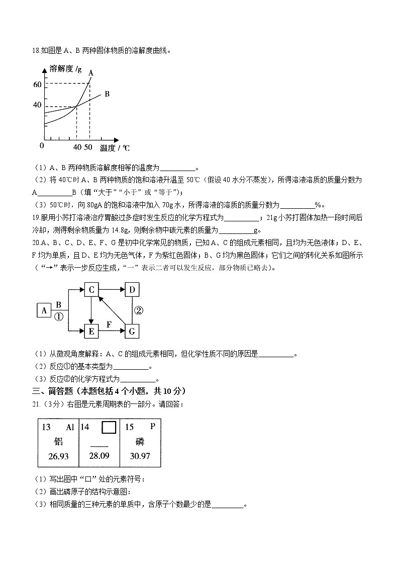 2022年河南省南阳市桐柏县中考一模化学试题(word版含答案)03