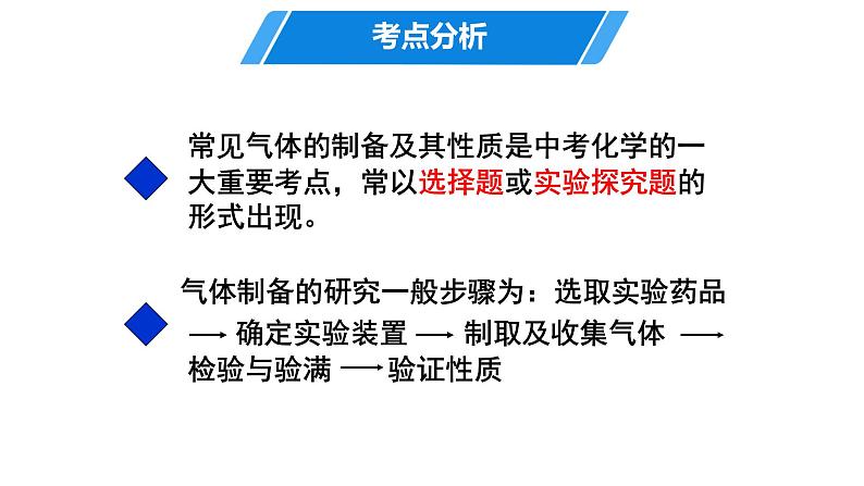 中考常见气体的制备与净化（一）第一课时  装置的选择及万能瓶的使用课件PPT第3页