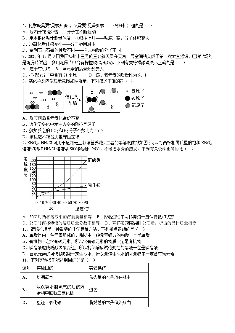 2022年安徽省初中学业水平模拟考试化学试题02
