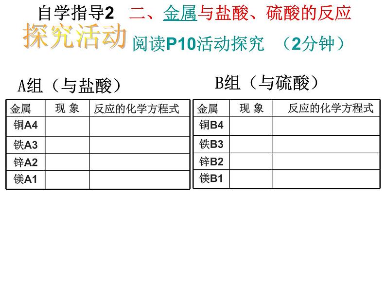 人教版九年级下册化学 8.2 金属的化学性质  课件06