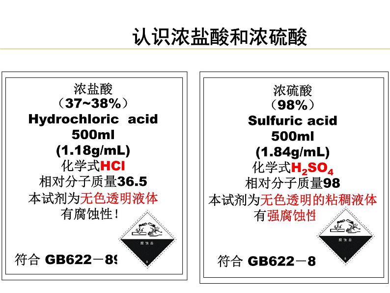 鲁教版九年级下册化学  7.1酸及其性质 课件06