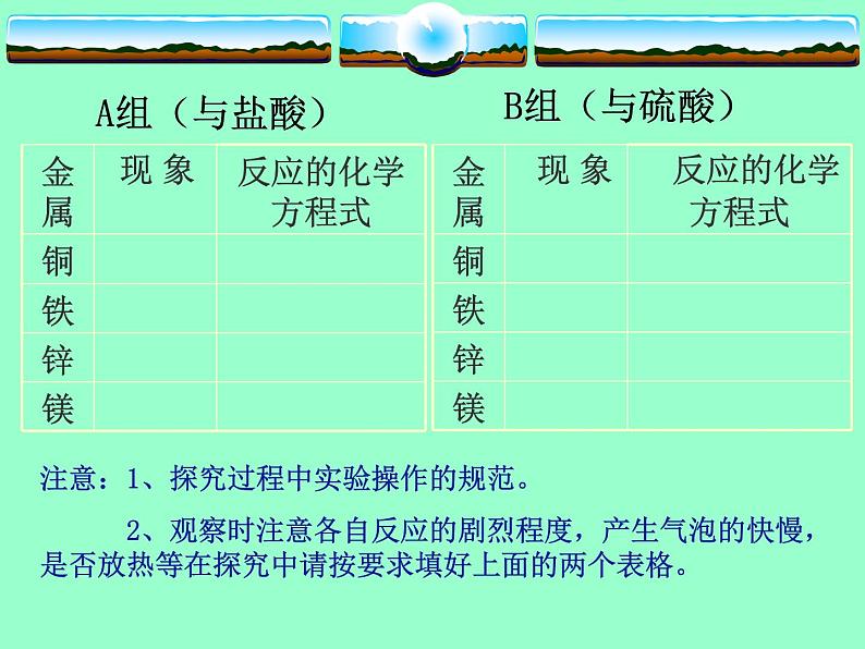 鲁教版九年级下册化学  9.2金属的化学性质 课件第8页