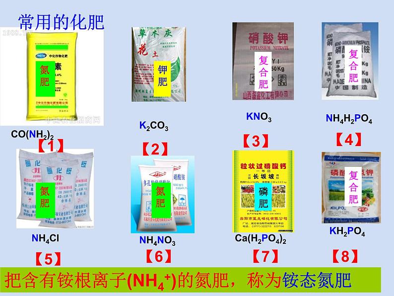 鲁教版九年级下册化学  11.3化学与农业生产 课件06