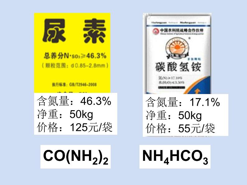 鲁教版九年级下册化学  11.3化学与农业生产 课件08