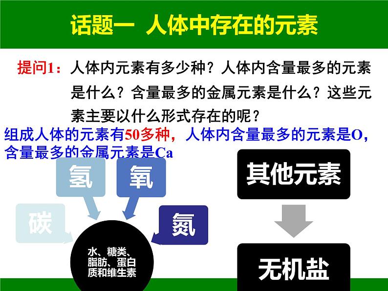 鲁教版九年级下册化学  10.2化学元素与人体健康 课件07