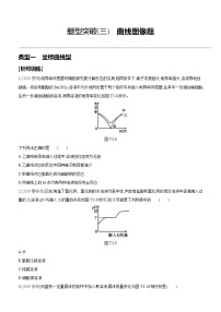 2022年初中化学第二轮复习 中考题型(03)　