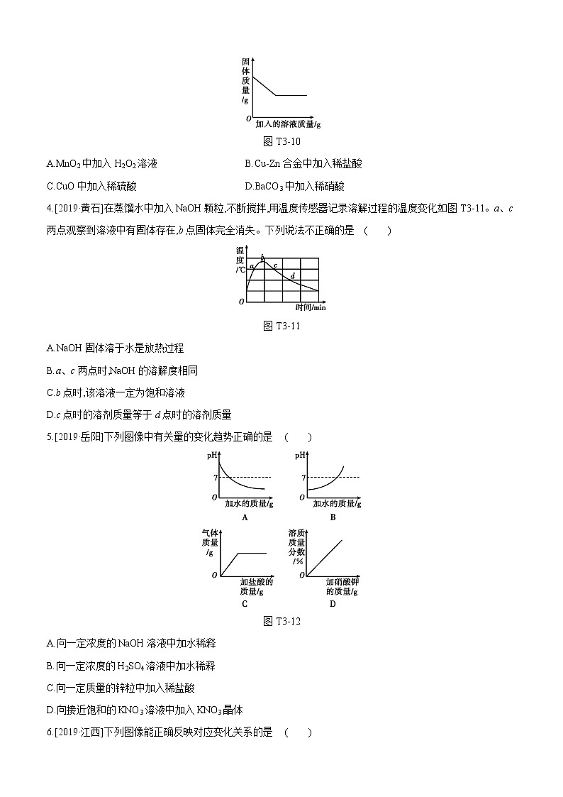 2022年初中化学第二轮复习 中考题型(03)　第2页