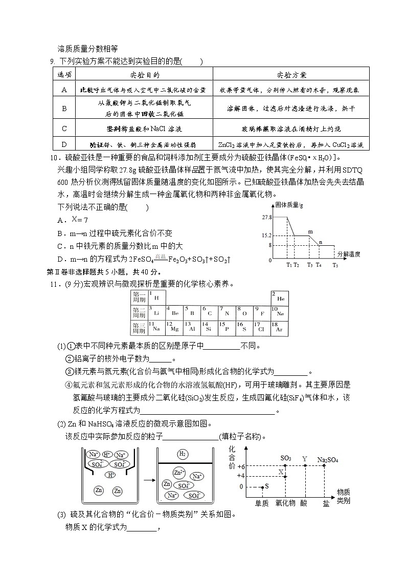 2022年江苏省南通市中考化学模拟试卷六(word版无答案)02