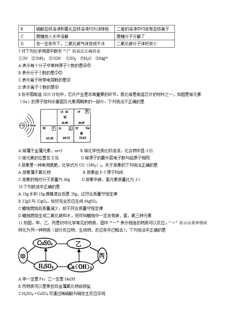 2022年辽宁省沈阳市沈河区中考模拟化学试题(word版无答案)02