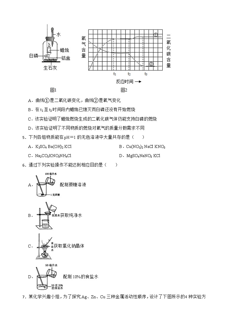 2022届山西省吕梁市中考一模化学试题解析版02