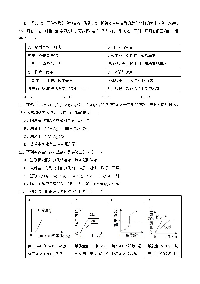 2022届湖北省潜江市中考二模化学试题解析版第3页