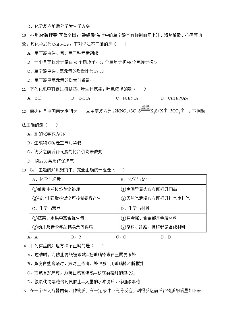 2022届黑龙江省龙东地区中考二模化学试题解析版03