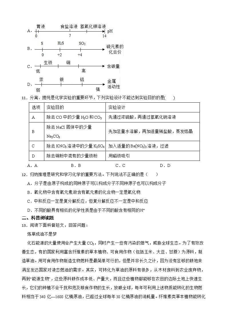 2022届湖北省黄石市中考二模化学试题解析版03