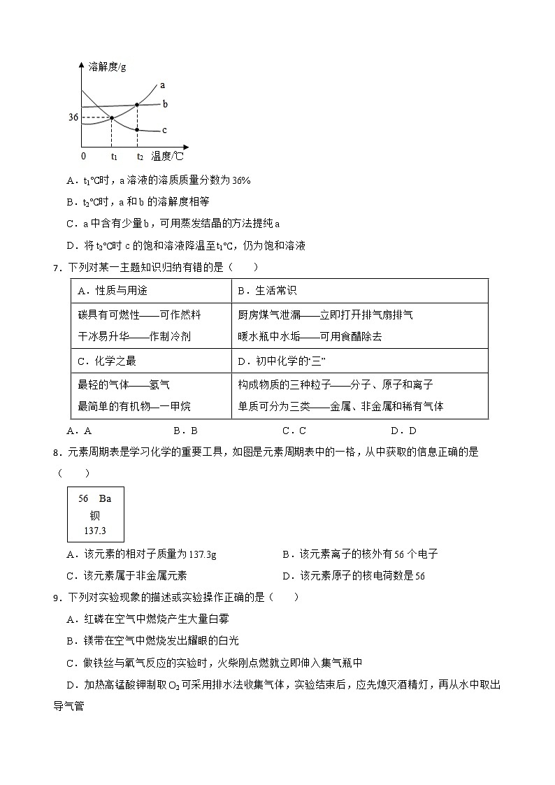 2022届湖北省天门市中考模拟化学试题解析版第2页