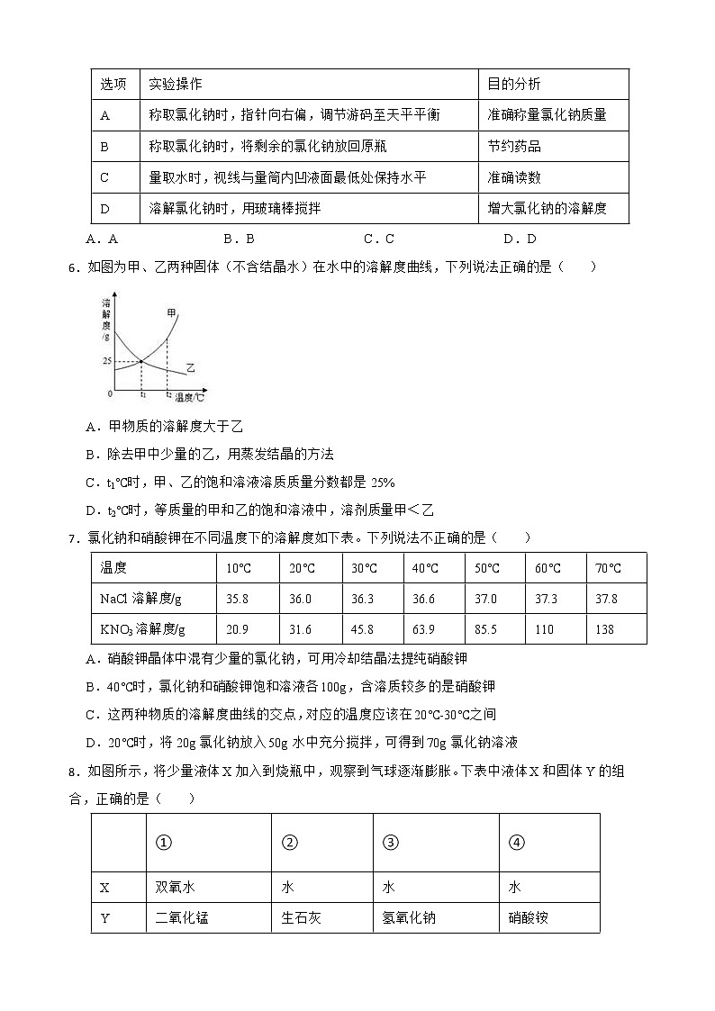 中考化学二轮专题复习-水和溶液、溶解度曲线解析版第2页