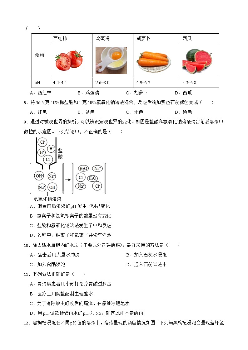 中考化学二轮专题复习-生活中的酸和碱、中和反应、pH解析版第2页