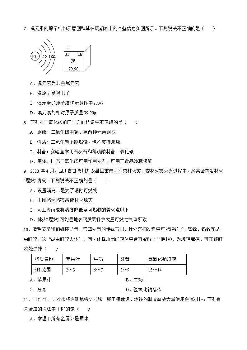 2022届湖南省长沙市雨花区中考一模化学试题解析版02