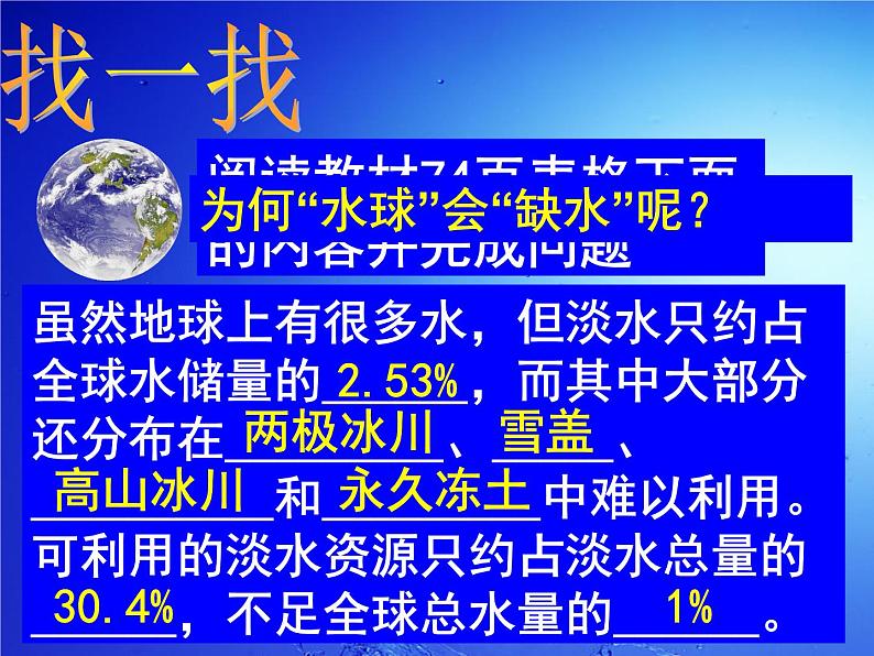 人教版（五四制）八年级全册化学  4.1 爱护水资源 课件06