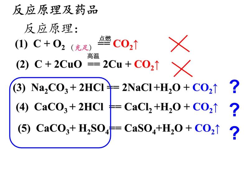 人教版（五四制）八年级全册化学  6.2 二氧化碳制取的研究 课件05