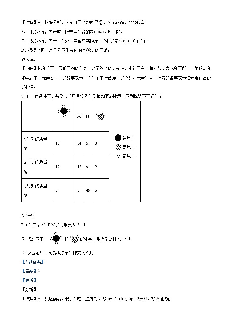 2022年湖北省黄冈市黄梅县实验中学中考一模化学试题（解析版）03