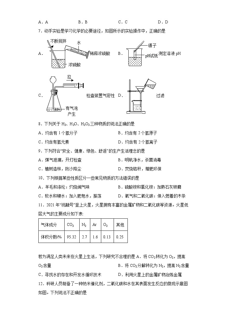 2022年山东省临沂市莒南县中考一模化学试题(word版含答案)02